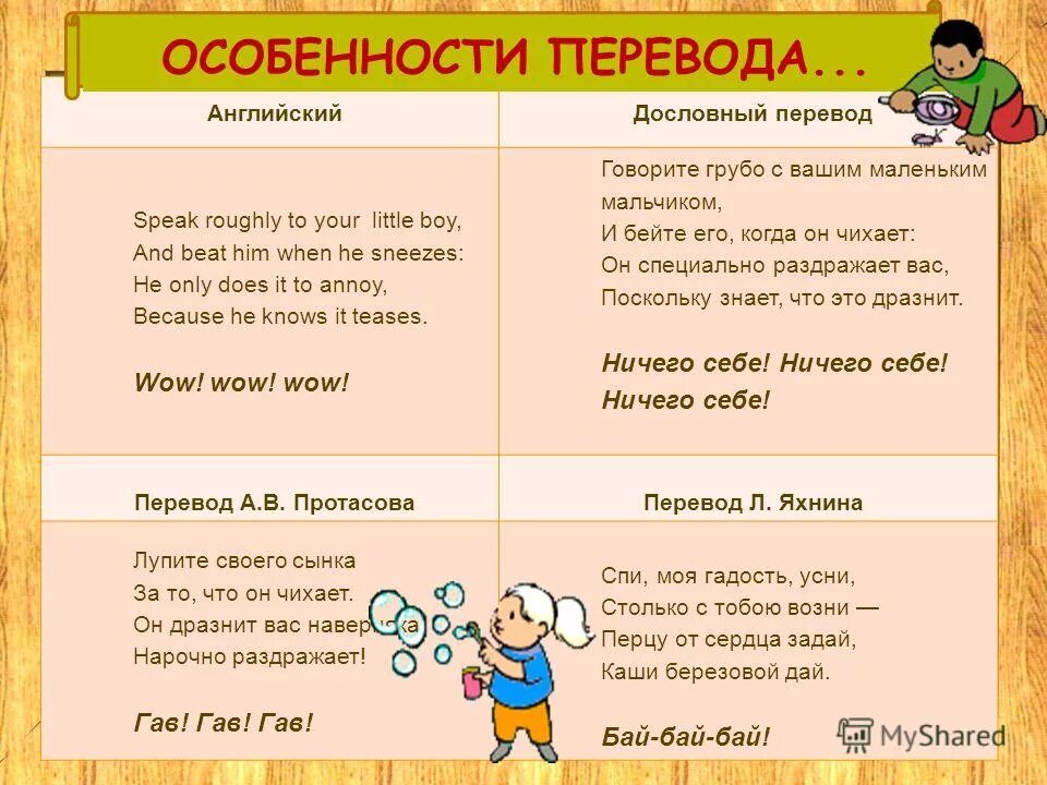 Money few или little. Do в past simple в английском языке. Do past simple. Does your little. глагол like в английском языке 3 класс.