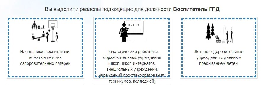 ГИГТЕСТ тестирование ответы. Ответы на вопросы санминимума для воспитателей. ГИГТЕСТ разделы. GIGTEST ответы на тесты.