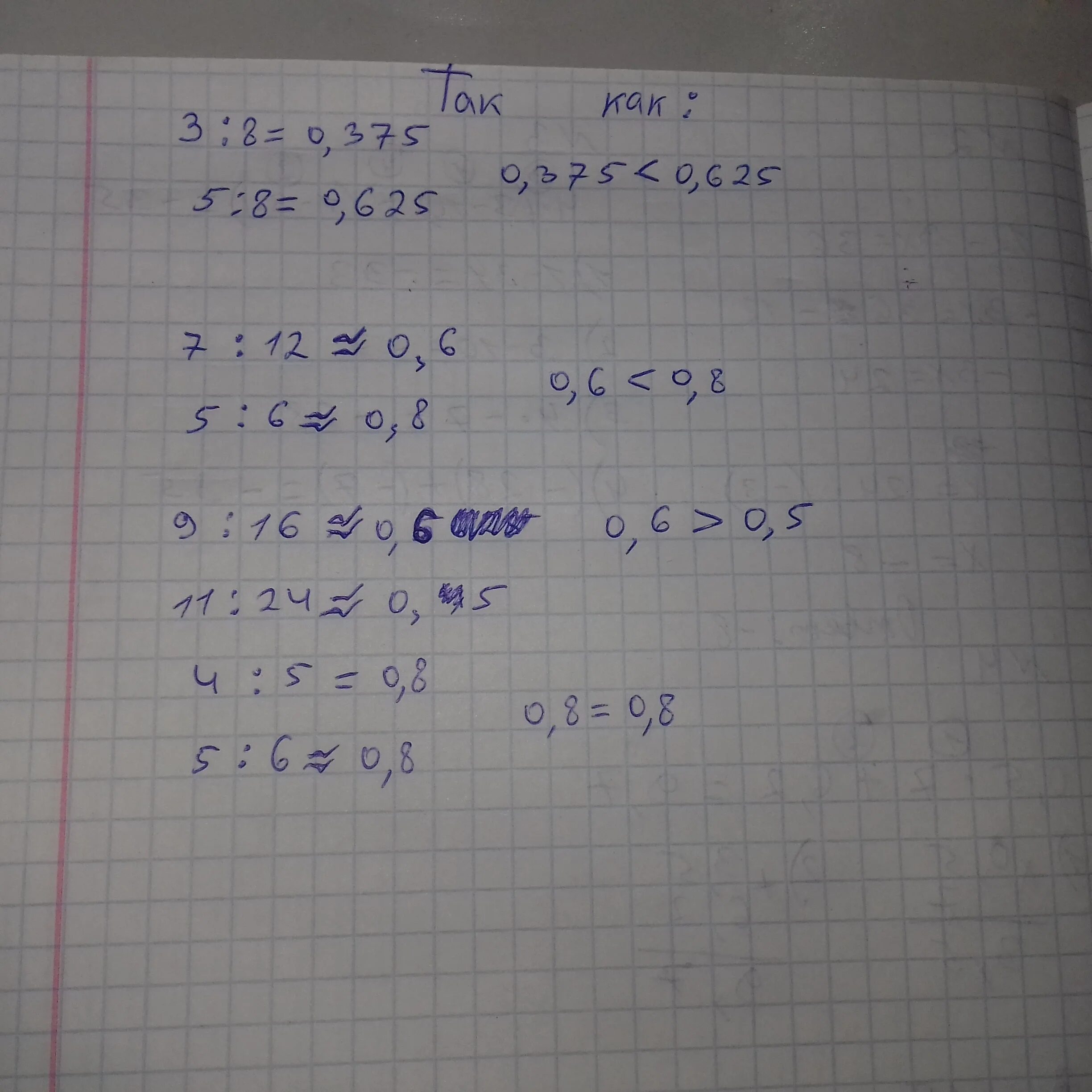 Сравните дроби 5/16 и 3/8. Сравните дроби 3/8 и 5/8. Сравните 5/12 и 7/12. Сравни дроби 3/16 и 5/24. Сравни дроби 4 7 и 8 9