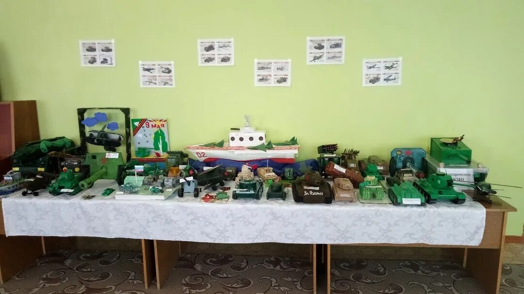 Мир техники конкурс