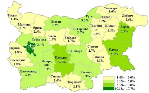 Болгария численность населения
