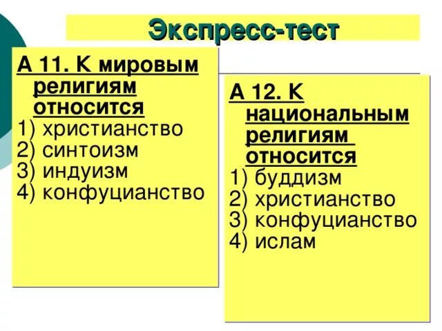 Какие религии относятся к национальным. К мировым религиям относятся. К национальным религиям относится. Конфуцианство Индуизм синтоизм к мировым религиям.