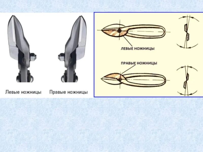 Ножницы по металлу правые. Ножницы по металлу правые или левые. Ножницы по металлу правый левый рез. Правые и левые ножницы по металлу отличия. Ножницы по металлу правые левые