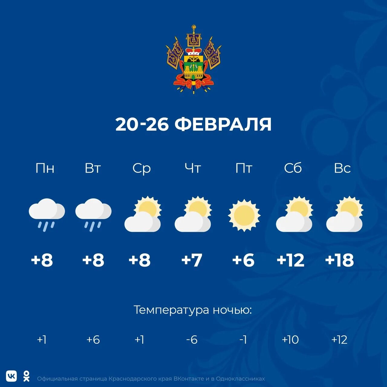 Погода в Краснодаре. Погода в Краснодаре сегодня. Погода на завтра. Погода на завтра в Краснодаре. Погода в армавире на 10 гисметео