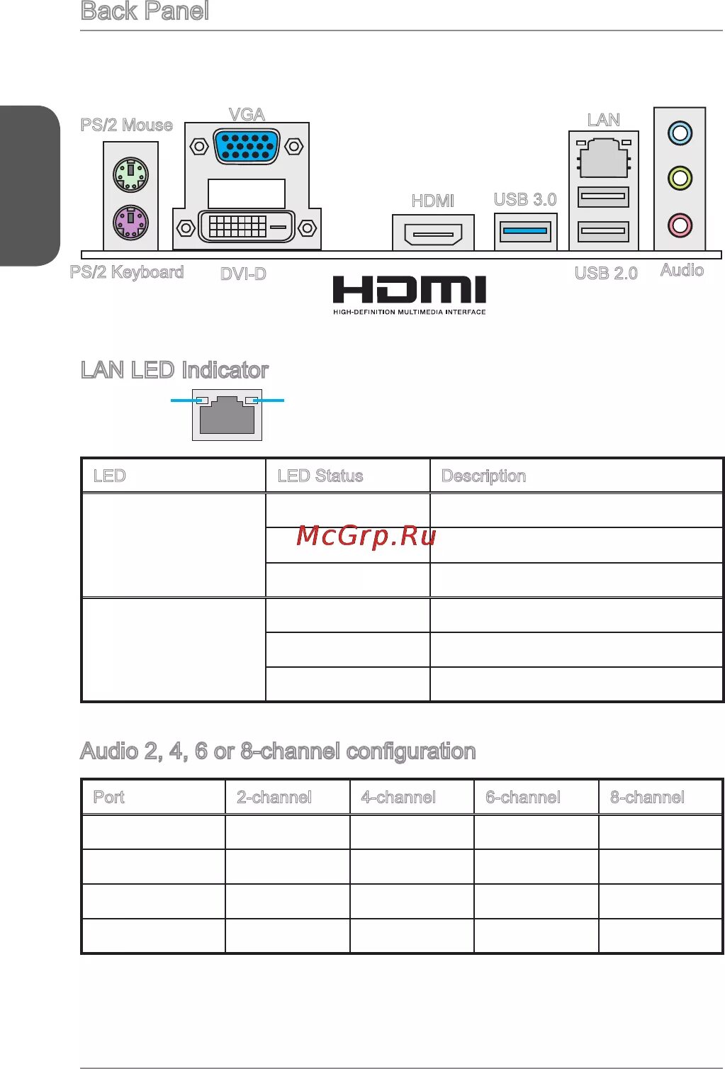 MSI j1800i распиновка. Back panel