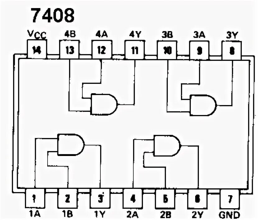 7408 datasheet. 2-input nand 7400. And 7408 chip. 74ls00 datasheet. 74act08 — quad 2-input and gate схема включения.