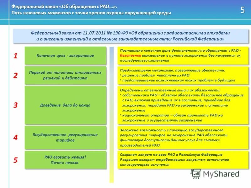 фз об обращении с радиоактивными отходами. федеральный закон об обращении с рао. фз об обращении с радиоактивными отходами. фз-190 об обращении с радиоактивными отходами. принципы обращения с радиоактивными отходами.