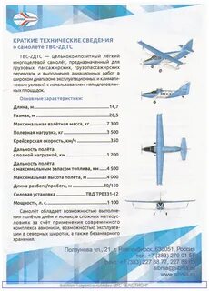 Характеристика самолета ан