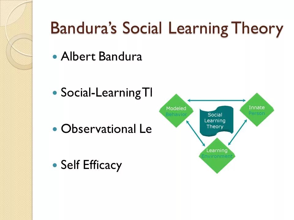 Learned societies. Bandura's social Learning Theory. Social cognitive Theory Bandura модель. Self-efficacy Theory. Bandura a.t. social Learning Theory читать.