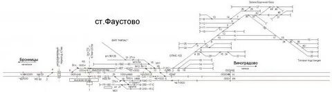 Расписание электричек белоозерская фаустово