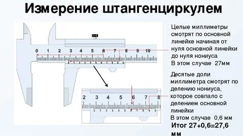 Десятые доли миллиметра
