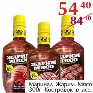 Жарим мясо в масле