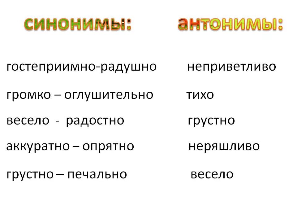 Контроль и определение направления это синонимы. Синонимы примеры. Примеры синонимов в русском. Синонимы правило и примеры. Синонимы и антонимы примеры.