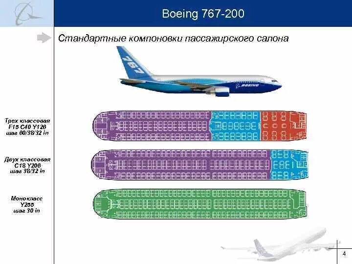 Boeing 767 схема. Схема самолета Боинг 767. Салон самолета Boeing 767-200. 767-200 Схема салона. Боинг 767 ЮТЭЙР схема.