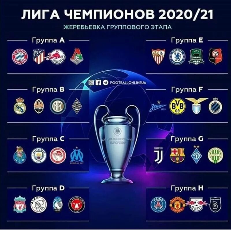 Сколько команд в лч. Лига чемпионов 2021-2022 плей офф. Сетка 1/8 Лиги чемпионов 2021-2022. Сетка ЛЧ 2021-22. Лига чемпионов плей офф 2021.