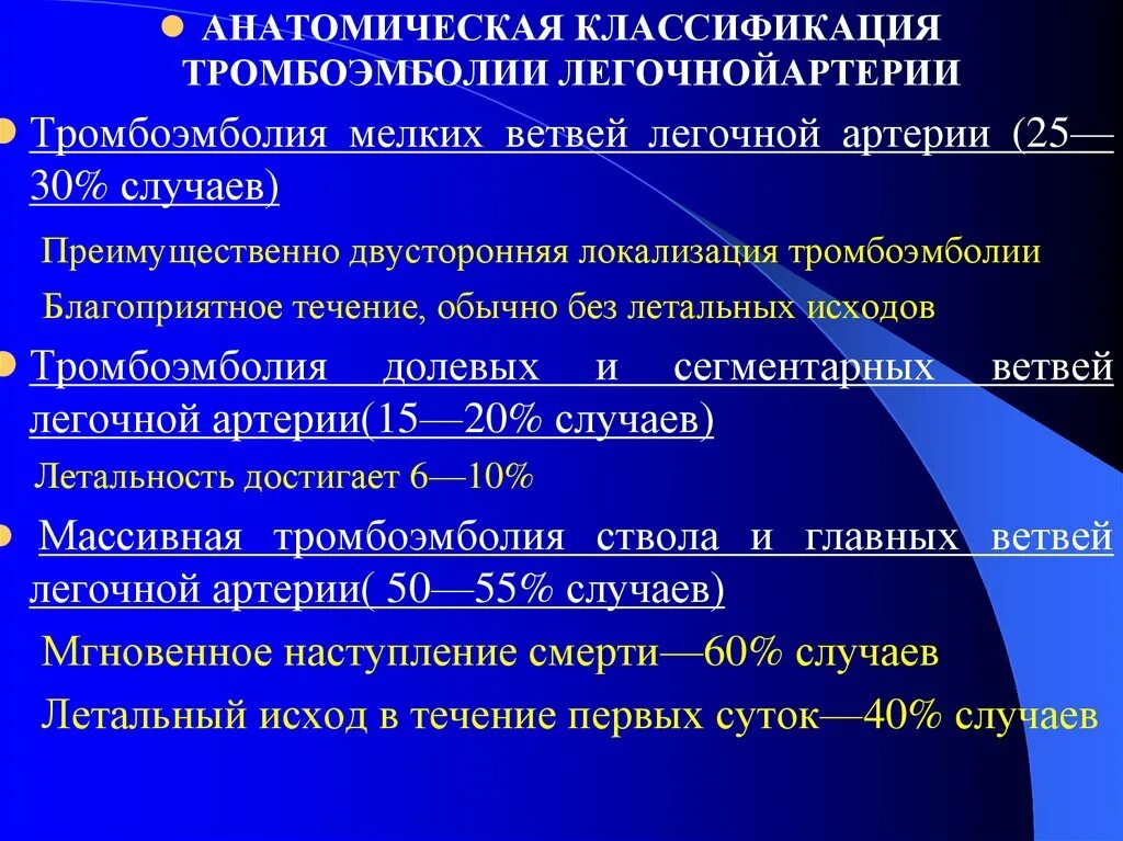 Тромбоэмболия мелких легочных ветвей. Симптомы раннего периода Тэла:. Массивная Тэла классификация. Тромбоэмболия мелких ветвей легочной артерии. Тромбоэмболия легочной артерии классификация.