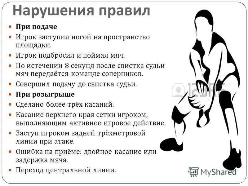 Нарушения правил сайта. Нарушение правил в волейболе. Правила волейбола нарушения. Нарушения при подаче мяча. Нарушение в игре волейбол.