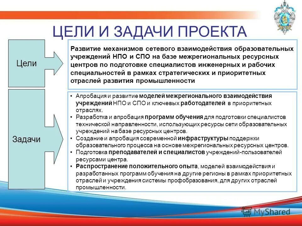 Обучающиеся учреждений начального профессионального образования