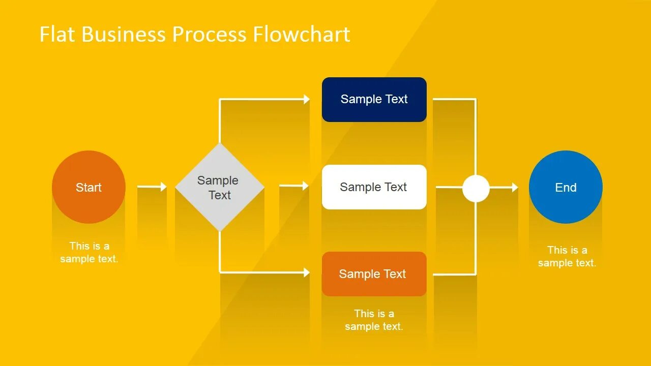 Process flowchart. Process Flow Chart. Flowchart Business process. Flowchart diagram Business process.