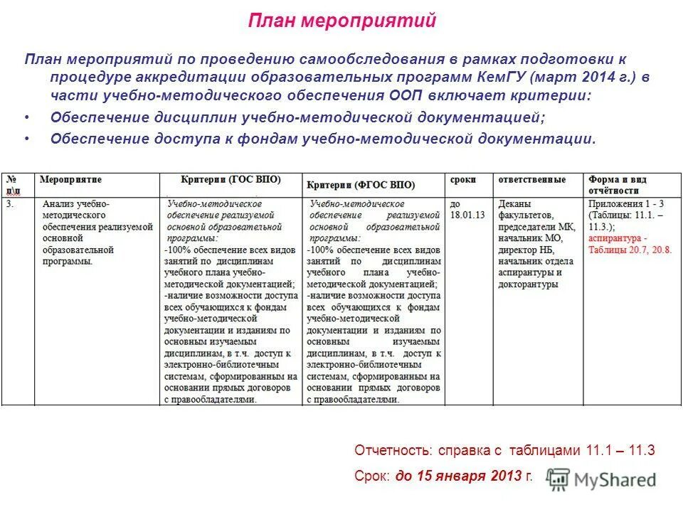 Различия и сходства фгос и фгт дошкольного образования. Анализ образовательных программ для дошкольников. Программно методическое обеспечение доу. Таблица анализ образовательных программ. Таблица анализ образовательных программ.