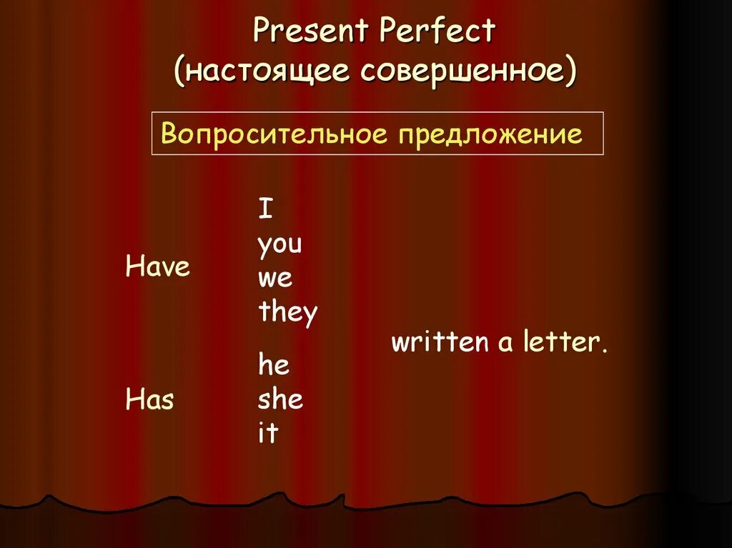 Презент Перфект вопросительные предложения. Present perfect вопросительные предложения. Present perfect вопросительная форма. Вопросы в презент Перфект. Вопросительная форма present perfect