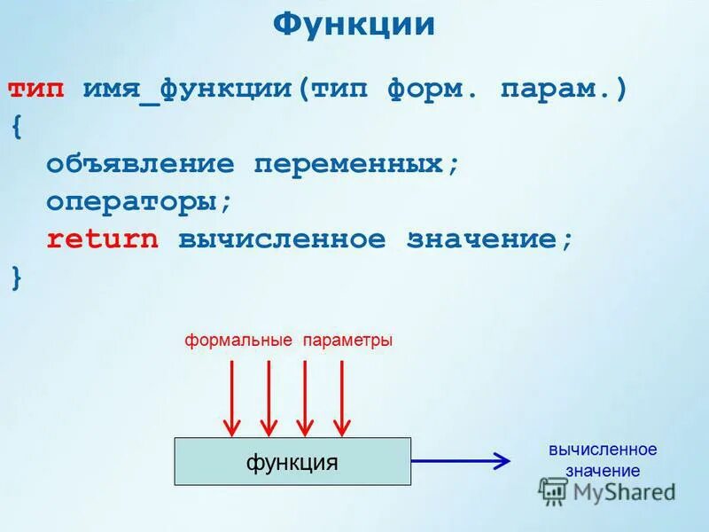 Укажите назначение функции найти