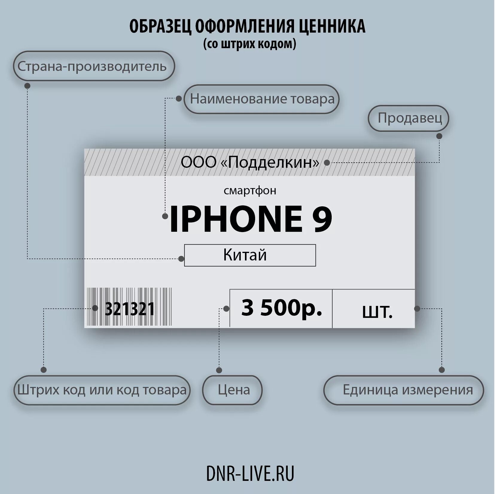 Форма страна производитель. Ценник на товар. Ценники образец. Оформление ценников. Ценники пример оформления.