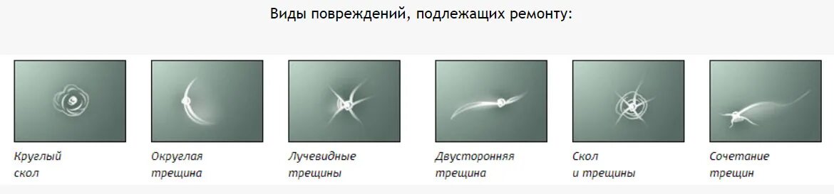 Как отличить трещину. Скол на лобовом стекле. Виды сколов на лобовом стекле. Скол на ветровом стекле. Круглый скол на лобовом стекле.