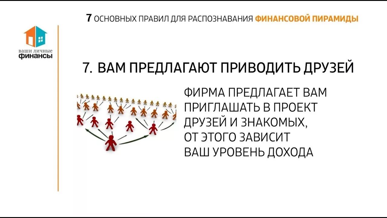 5 признаков финансовой пирамиды. Финансовая пирамида. Финансовая пирамида схема. Признаки финансовой пирамиды. Структура финансовой пирамиды.