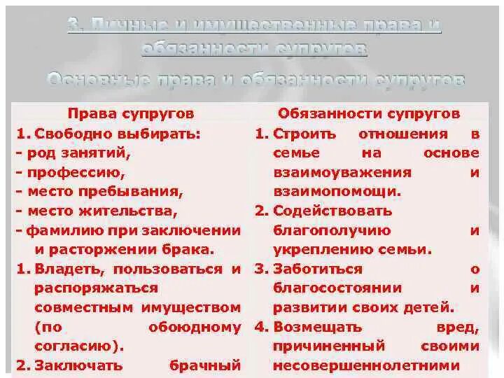 Обязанности мужа. Обязанности мужа перед женой прикольные.