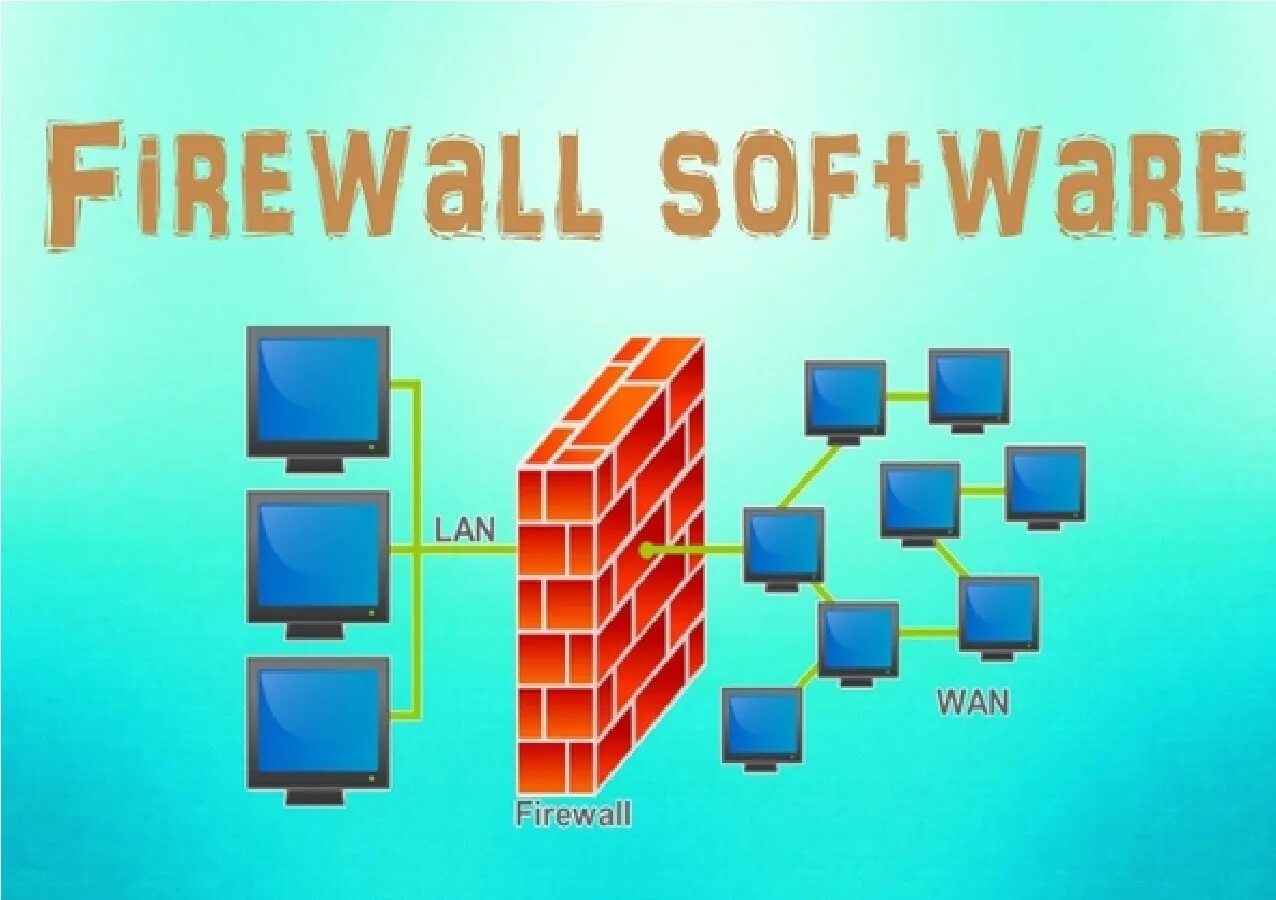 Межсетевой экран. Межсетевой экран Firewall. Firewall программа. Межсетевые экраны (Firewall, брандмауэры).