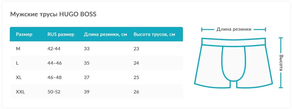 58 42 см. Трусы мужские боксеры Размерная сетка. Размерная таблица мужских трусов боксеров. Мужские трусы Размеры таблица боксеры. Размерная сетка мужских трусов боксеров 50 размера.