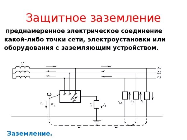 Схема защиты заземления. Электрическая схема заземления устройства. Схема защитного заземления электроустановок. Защитное заземление электродвигателей 380в тока. Постоянный ток заземление