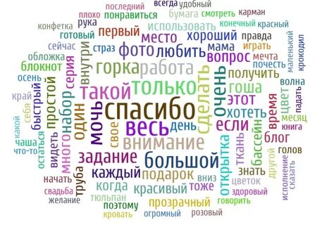 Подобрать название из слов