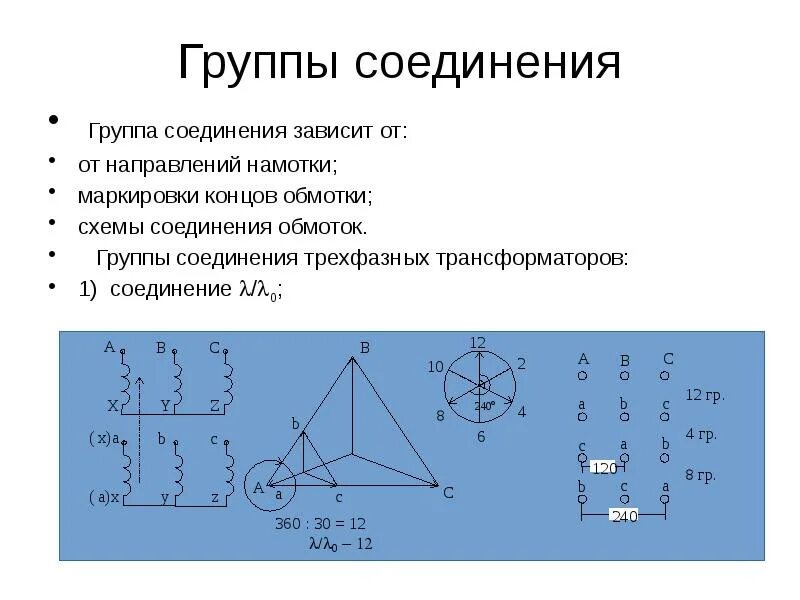 Группы стыков. Группы соединения обмоток трансформатора. Схемы и группы соединения трансформаторов. Группа соединения обмоток 1. Диаграмма для группы соединения трансформатора.