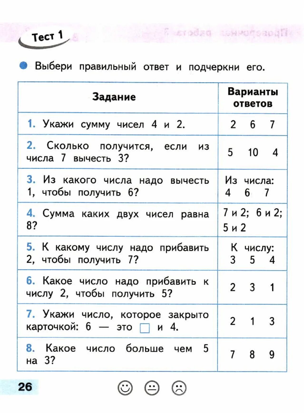 Тест 1 класс подготовка. Проверочная работа по матем 1 класс. Тесты по математике 1 класс школа России. Тест по математике 2 класс 1 четверть школа России. Контрольная работа по математике 1 класс сложение и вычитание.