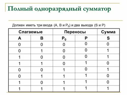 Имеет два выхода и две