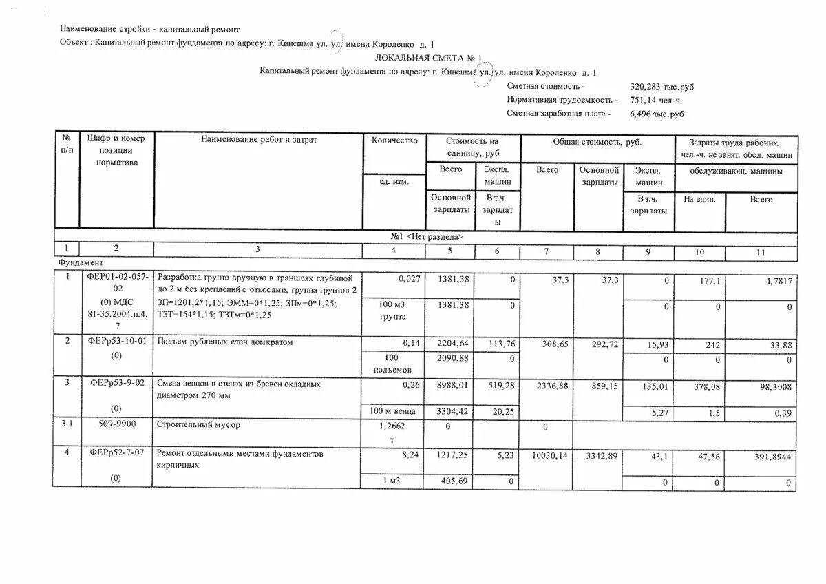 Смета для фундамента образец. Локальная смета на фундамент под котел. Смета на монолитный фундамент. Пример смета на реконструкцию домов. Лср смета