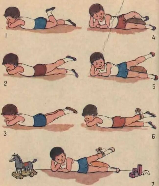 Лфк при дисплазии тазобедренных суставов. Лфк при дисплазии тазобедренных суставов. Массаж при дисплазии тазобедренных суставов у детей 1 месяц. Лфк при дисплазии тазобедренных суставов. Массаж при дисплазии у грудничков 2 месяца.