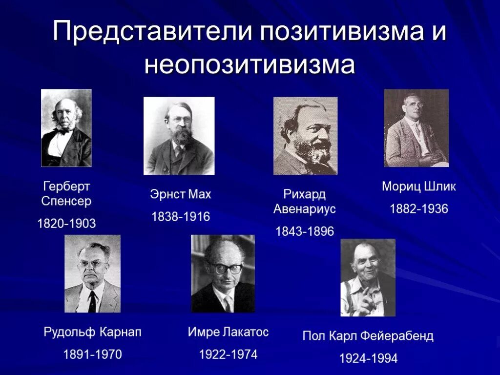 Представители науки 20 века. Философия 20 века позитивизм неопозитивизм. Неопозитивизм 20 века представители. Представители неопозитивизма в философии. Позитивизм 20 века представители.