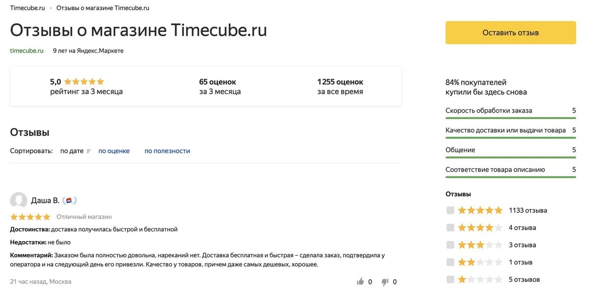 Отзывы. Яндекс Маркет отзывы. Яндекс отзывы. Яндекс Маркет оцените. Оставить отзыв на Яндекс Маркете.
