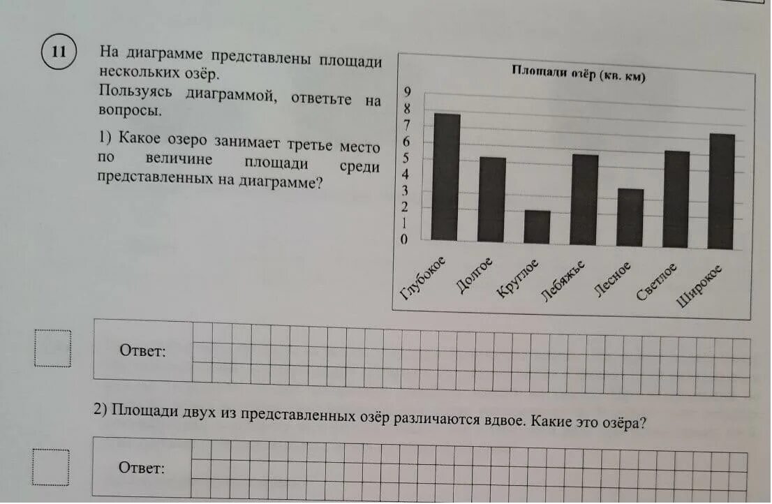 Площади 2 из представленных озер различаются вдвое. Изпользуя диограме ответьте на вопр. На диаграмме представлены. На диаграмме представлены площади. На диаграмме представлены площади нескольких озёр пользуясь.