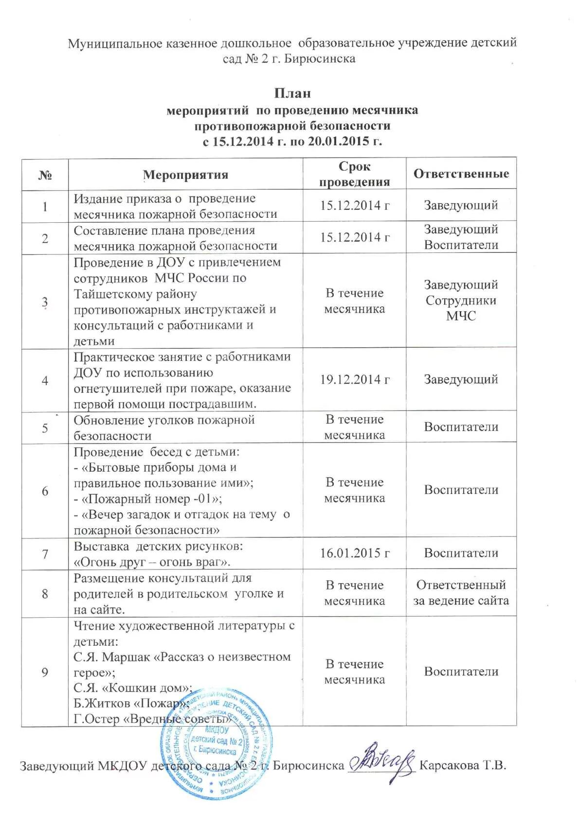 Проведение месячников в школе. План мероприятий по обеспечению пожарной безопасности в школе. план проведения месячника. план противопожарных мероприятий. план мероприятий по противопожарной безопасности в школе.
