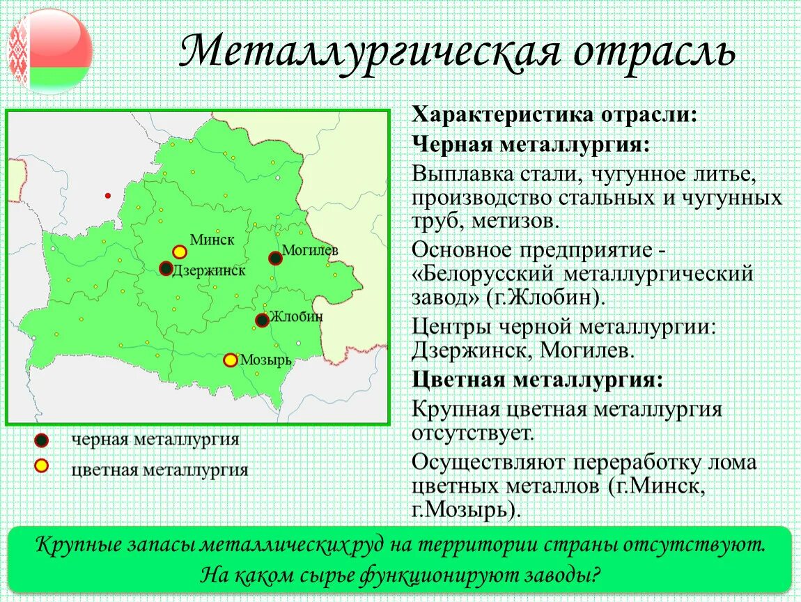 Металлургия характеристика отрасли. Металлургическая промышленность Белоруссии. Промышленность Беларуси карта. Промышленность и центры Белоруссии. Промышленность республики беларусь