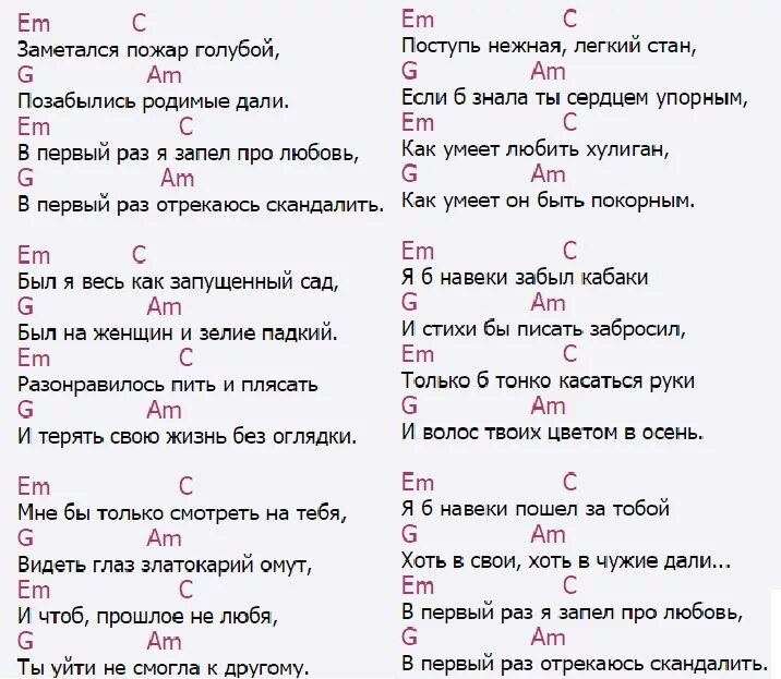 Есенин заметался пожар голубой аккорды. Заметался пожар голубой аккорды. Разметался пожар голубой аккорды. Есенин заметался_пожар_голубой текст. Песня про гитару слова