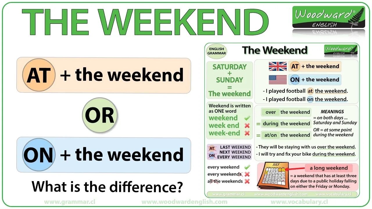 On или at weekends. At the weekend on the weekend. In the weekend или on the weekend. Фе еру ЦУУЛУТВ BKB in the weekend. Next grammar