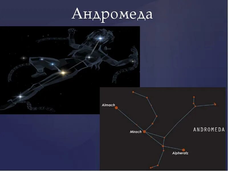 Древние мифы и легенды созвездий 3 класс