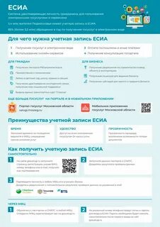 Esia epd portal
