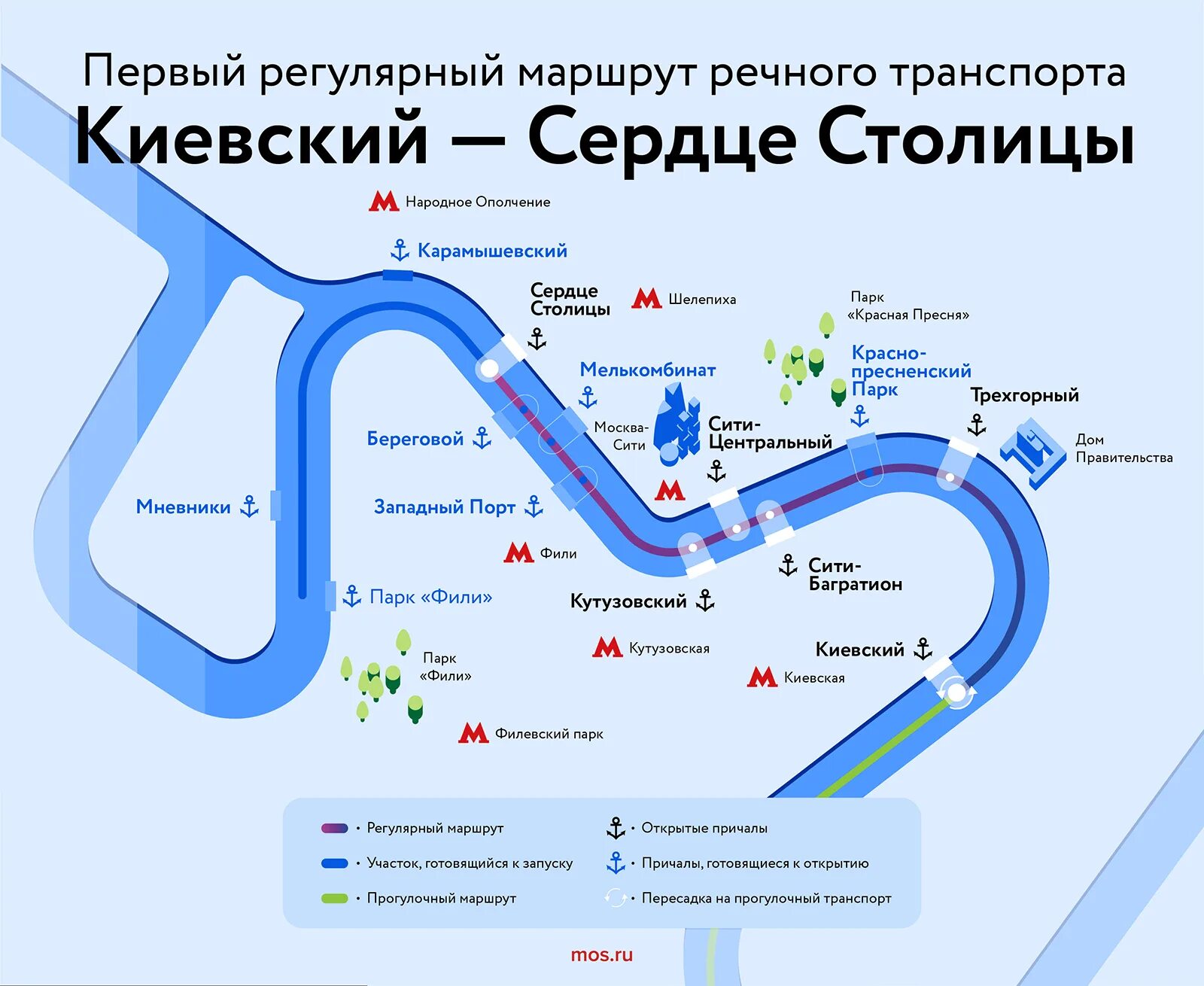 Проезд водным транспортом. Московский Речной трамвай схема. Маршрут речного трамвайчика по Москве реке 2023 на карте. Маршруты речных трамваев в Москве 2023. Речной трамвай маршрут по Москве.