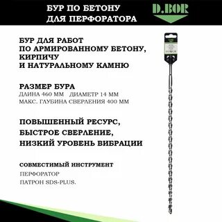 Лучшие буры